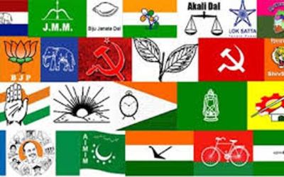 ভারতে রাজনৈতিক দল ১৯০০ ভারতে রাজনৈতিক দল ১৯০০