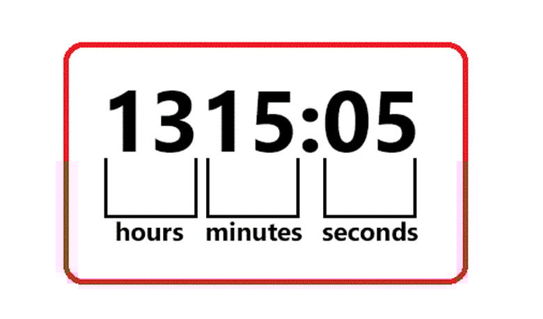 সেকেন্ড, মিনিট ও ঘণ্টা এল যেভাবে