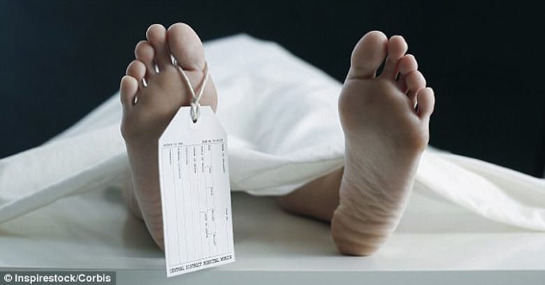 মৃত্যুর পর মানুষের শরীরে কী ঘটে? (ভিডিও)