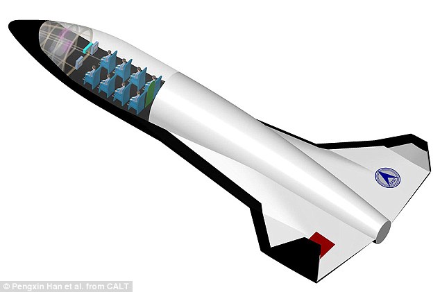 China to build the world's biggest space plane by 2020