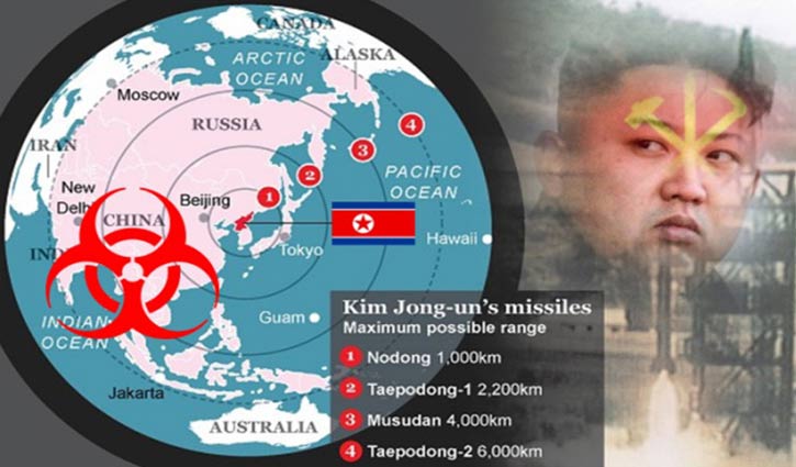 US patience on North Korea ‘over’