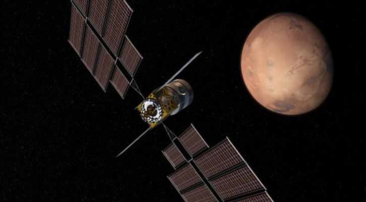 Mars Transporter and Deep Space Habitat will launch in 2020s