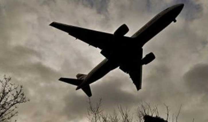 Bodies thrown out of plane!