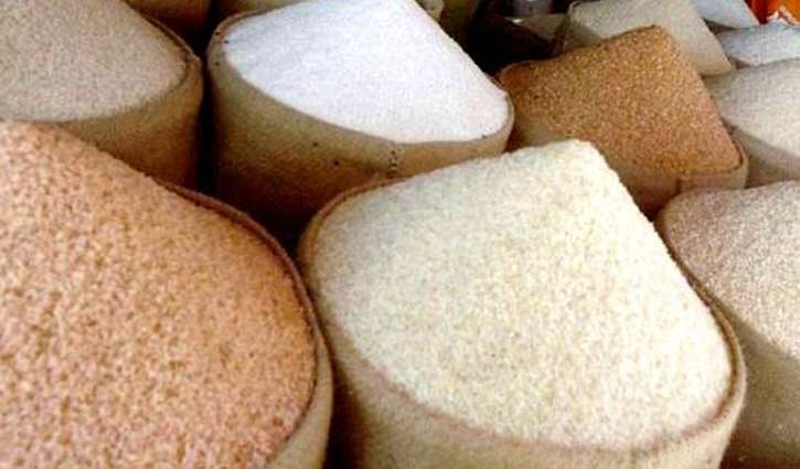 Steps needed to check price rise