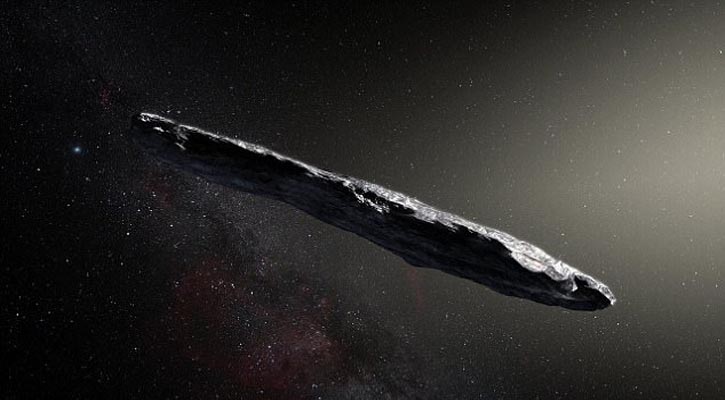 Has an alien probe entered our solar system?