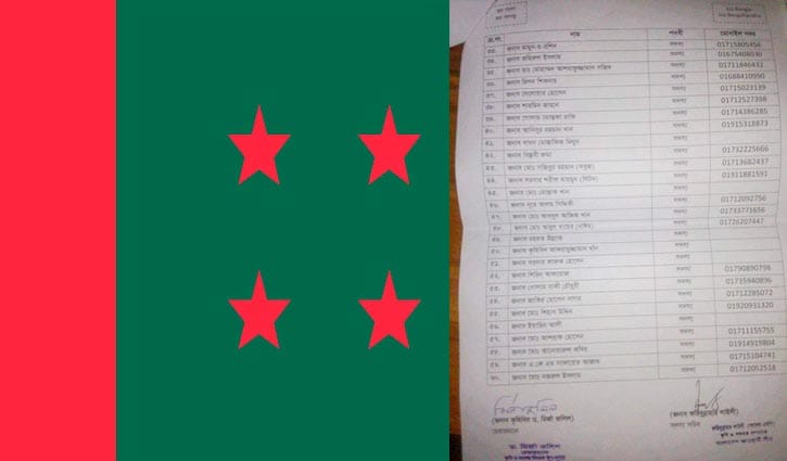 আ. লীগ উপ-কমিটির সহ সম্পাদক তালিকা চূড়ান্ত