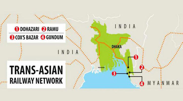 দোহাজারী-ঘুমধুম রেলপথ নির্মাণ শুরু মার্চে