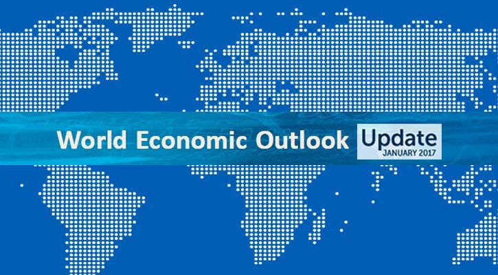IMF raises its global growth forecasts for 2017