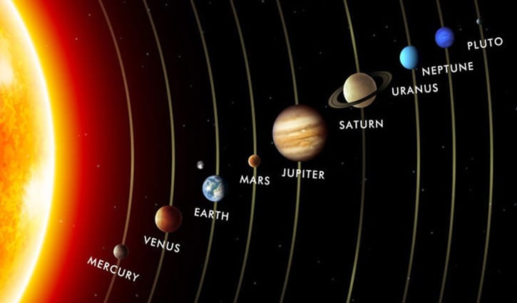 নেপচুন সম্পর্কে মজার ১০ তথ্য