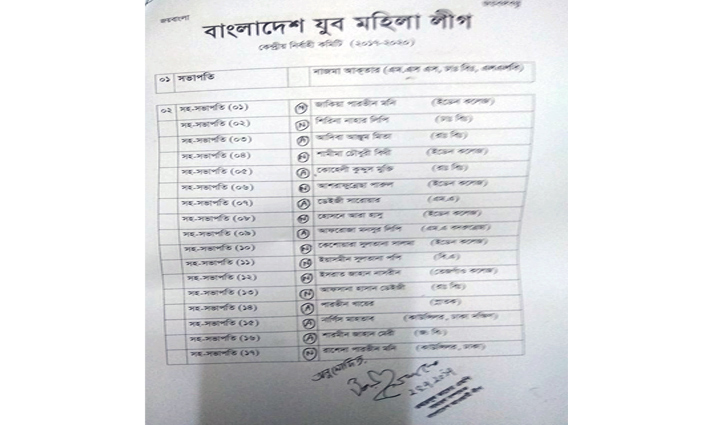 আওয়ামী যুব মহিলা লীগের পূর্ণাঙ্গ কমিটি ঘোষণা