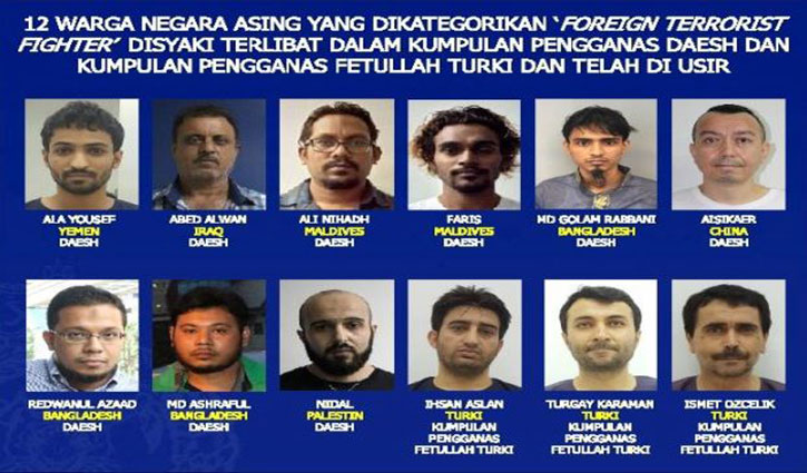 Bangladeshi among 45 foreign terrorist fighters held in Malaysia