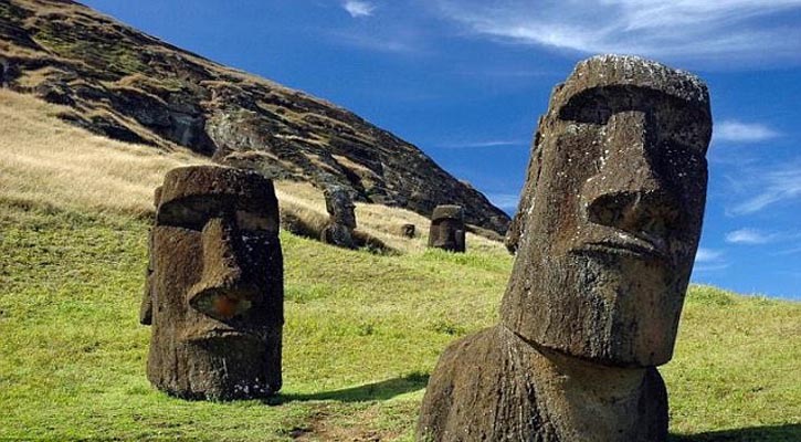 Easter Island is vanishing