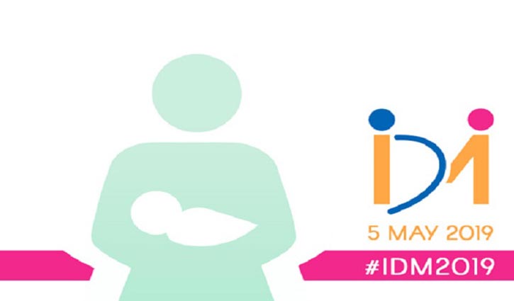 আন্তর্জাতিক মিডওয়াইফ দিবস আজ