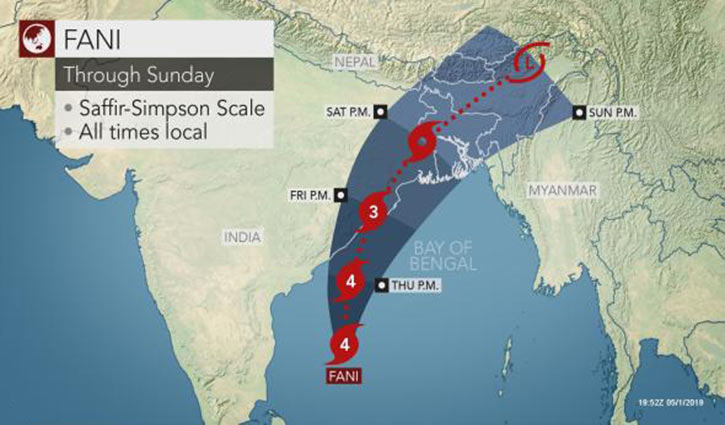 ফণির প্রভাবে জলোচ্ছ্বাসের আশঙ্কা ফণির প্রভাবে জলোচ্ছ্বাসের আশঙ্কা