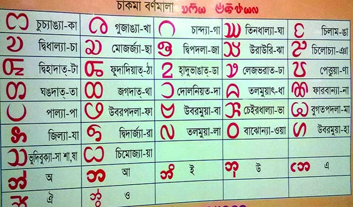 ফেসবুকে চাকমা ভাষা   