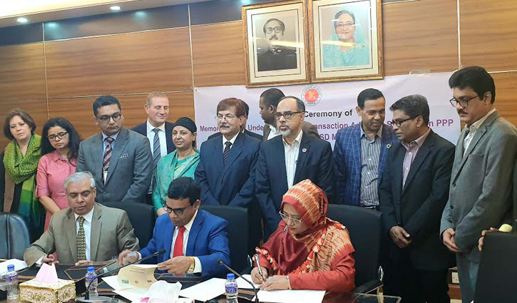 এডিবি-পিপিপি-স্বাস্থ্য অধিদপ্তর চুক্তি এডিবি-পিপিপি-স্বাস্থ্য অধিদপ্তর চুক্তি