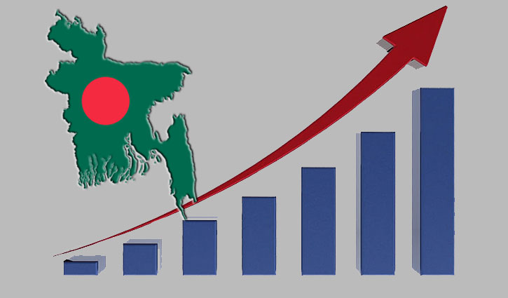 Bangladesh to be world’s 24th largest economy by 2033