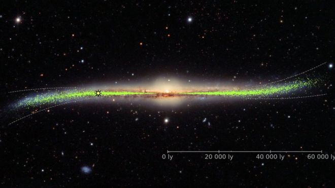 Milky Way galaxy is warped and twisted, not flat Milky Way galaxy is warped and twisted, not flat