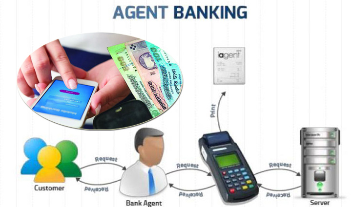 পথের মোড়ে দোকানে বসে ব্যাংক, সেবা নেয় কৃষক-শ্রমিকও