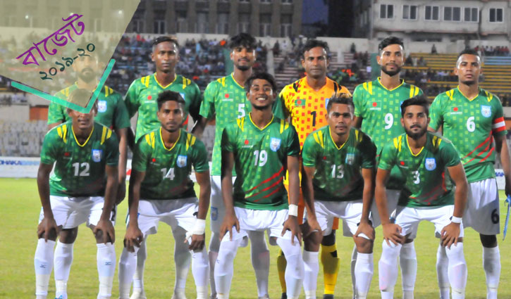 Tk20-cr allocation for football