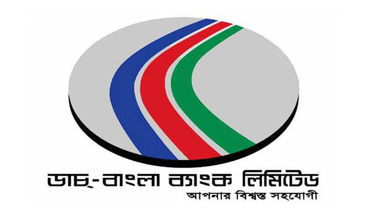 ATM scam: 6 Ukraine nationals remanded