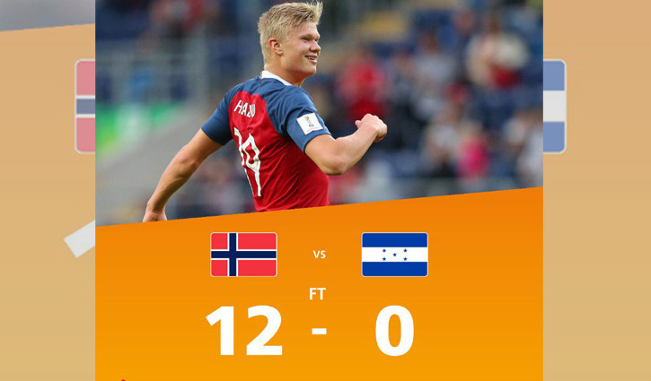 এক ম্যাচে ৯ গোল করে বিশ্বরেকর্ড গড়লেন আর্লিং