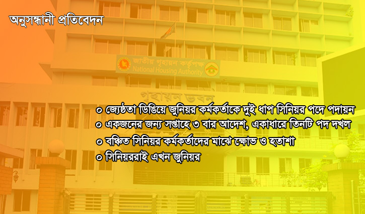 বদলি-পদায়ন নিয়ে অনিয়মের অভিযোগ, গৃহায়নে অসন্তোষ বদলি-পদায়ন নিয়ে অনিয়মের অভিযোগ, গৃহায়নে অসন্তোষ
