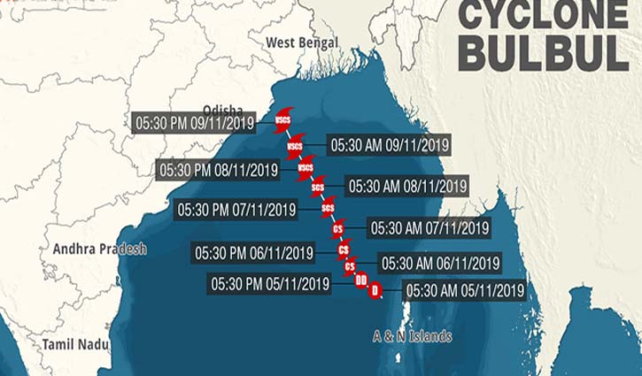 সাগরে ঘূর্ণিঝড় ‘বুলবুল’ সাগরে ঘূর্ণিঝড় ‘বুলবুল’