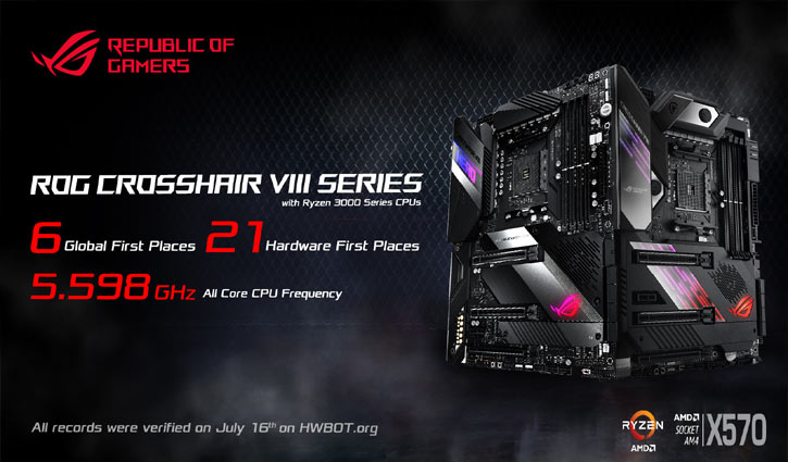 আসুসের নতুন আরওজি ফর্মুলা মাদারবোর্ড