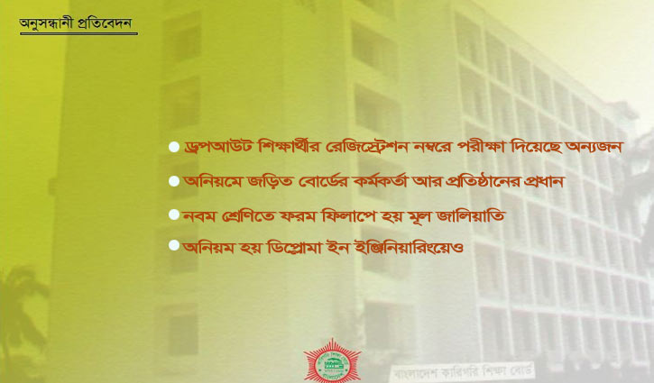 টাকায় মেলে এসএসসি’র রোল-রেজিস্ট্রেশন! টাকায় মেলে এসএসসি’র রোল-রেজিস্ট্রেশন!