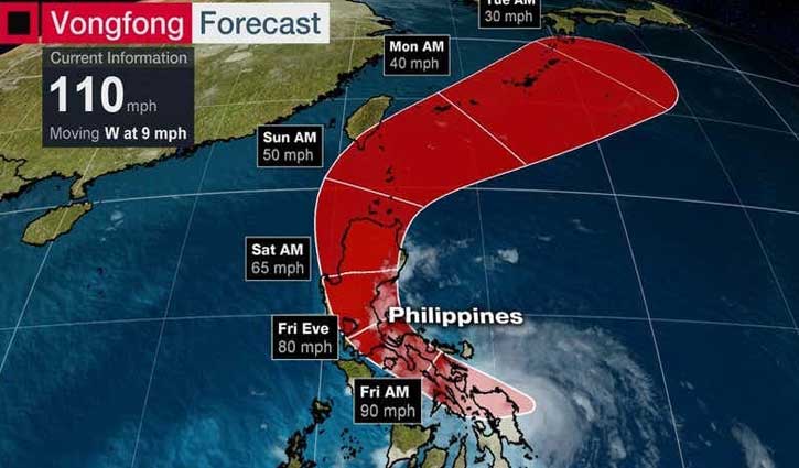 Typhoon Vongfong intensifies as it nears the Philippines