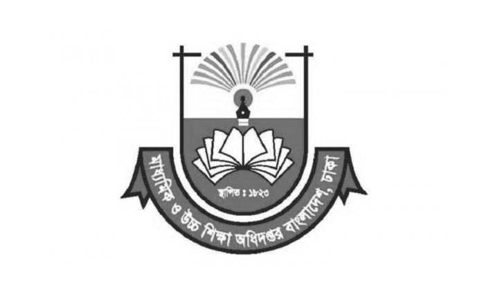 ৪০৩২ জনকে নিয়োগ দেবে মাউশি ৪০৩২ জনকে নিয়োগ দেবে মাউশি