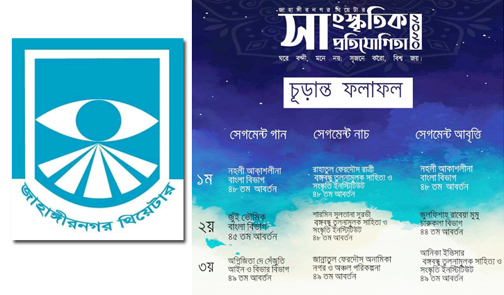 জাহাঙ্গীরনগর থিয়েটারের সাংস্কৃতিক প্রতিযোগিতায় বিজয়ী যারা জাহাঙ্গীরনগর থিয়েটারের সাংস্কৃতিক প্রতিযোগিতায় বিজয়ী যারা