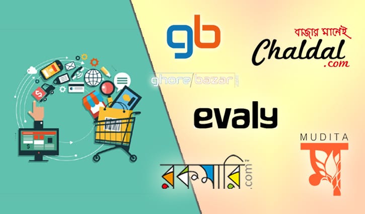 অনলাইন কেনাকাটায় হয়রানি, ক্ষুব্ধ ক্রেতারা অনলাইন কেনাকাটায় হয়রানি, ক্ষুব্ধ ক্রেতারা