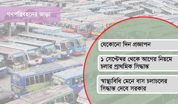 আগের ভাড়ায় বাস: সরকারের সিদ্ধান্তের অপেক্ষায় মালিকরা