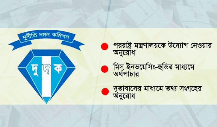 বিদেশে নাগরিকত্ব পাওয়া বাংলাদেশিদের তালিকা চায় দুদক বিদেশে নাগরিকত্ব পাওয়া বাংলাদেশিদের তালিকা চায় দুদক