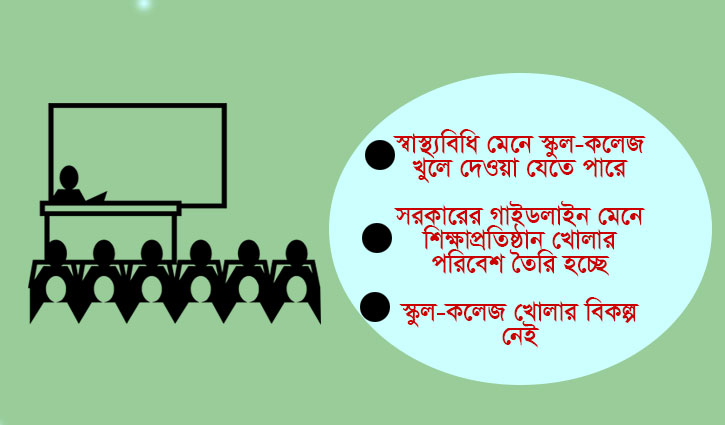 শিক্ষা প্রতিষ্ঠান খুলে দিতে যা বললেন তারা শিক্ষা প্রতিষ্ঠান খুলে দিতে যা বললেন তারা