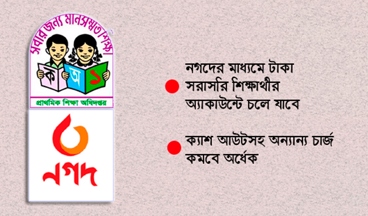 ভোগান্তি কেটে যাচ্ছে শিক্ষার্থীদের, উপবৃত্তির টাকা যাবে নগদে ভোগান্তি কেটে যাচ্ছে শিক্ষার্থীদের, উপবৃত্তির টাকা যাবে নগদে
