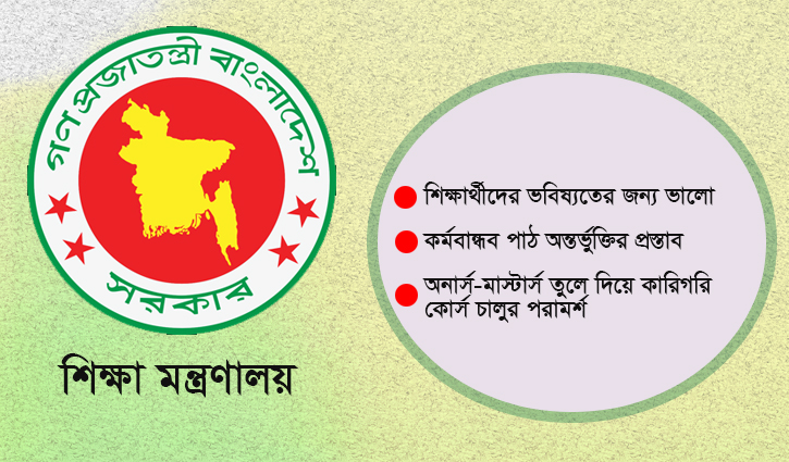 বেসরকারি কলেজে অনার্স-মাস্টার্স নয়, যেভাবে দেখছেন তারা