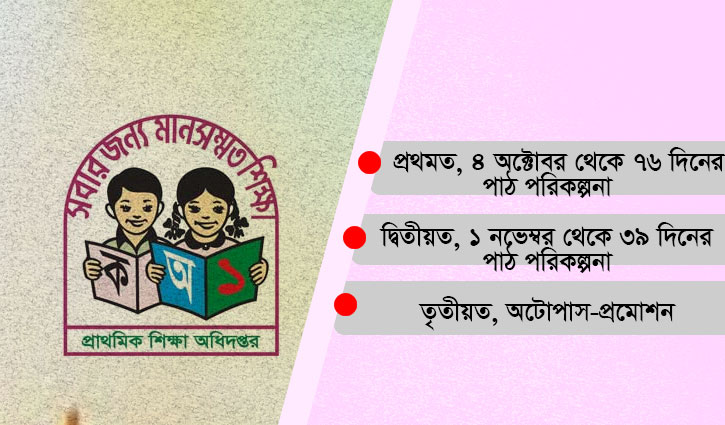 শিক্ষার্থীদের ক্ষতি পোষাতে প্রাথমিকে ৩ পরিকল্পনা শিক্ষার্থীদের ক্ষতি পোষাতে প্রাথমিকে ৩ পরিকল্পনা
