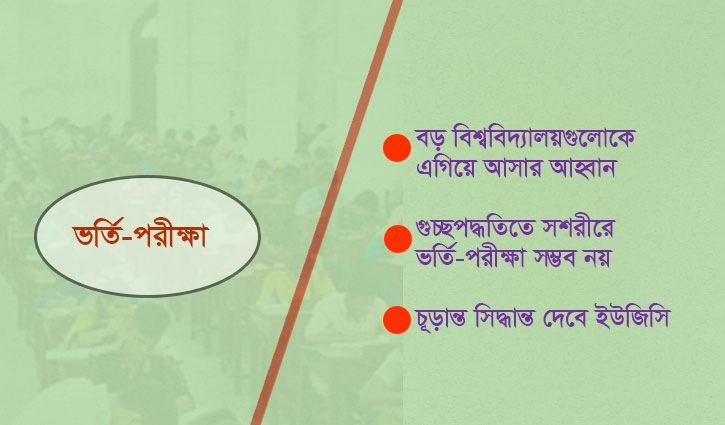 গুচ্ছপদ্ধতির ভর্তিপরীক্ষা নিয়ে ‘দোলাচলে’ অধিকাংশ বিশ্ববিদ্যালয় গুচ্ছপদ্ধতির ভর্তিপরীক্ষা নিয়ে ‘দোলাচলে’ অধিকাংশ বিশ্ববিদ্যালয়