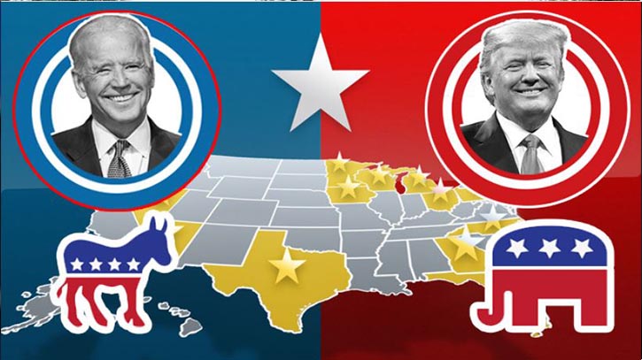US election: Biden gets 238 electoral votes, Trump 213 US election: Biden gets 238 electoral votes, Trump 213