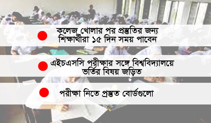 নভেম্বরে এইচএসসি পরীক্ষার চিন্তা, তবে... নভেম্বরে এইচএসসি পরীক্ষার চিন্তা, তবে...