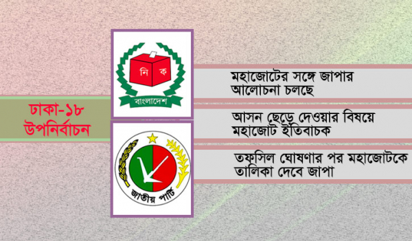 ঢাকা-১৮ আসন চায় জাপা: প্রার্থী তালিকা চেয়েছে মহাজোট ঢাকা-১৮ আসন চায় জাপা: প্রার্থী তালিকা চেয়েছে মহাজোট