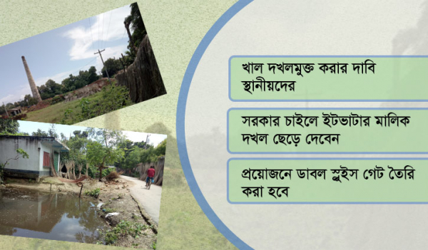 খাল ভরাট করে ইটভাটা: পানিতে তলিয়ে গেছে ৫ হাজার একর জমির ফসল খাল ভরাট করে ইটভাটা: পানিতে তলিয়ে গেছে ৫ হাজার একর জমির ফসল