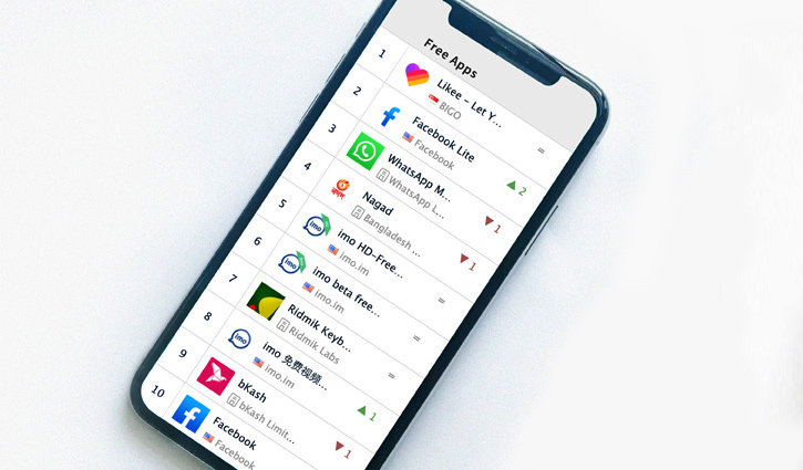 বাংলাদেশে ডাউনলোডের শীর্ষে লাইকি