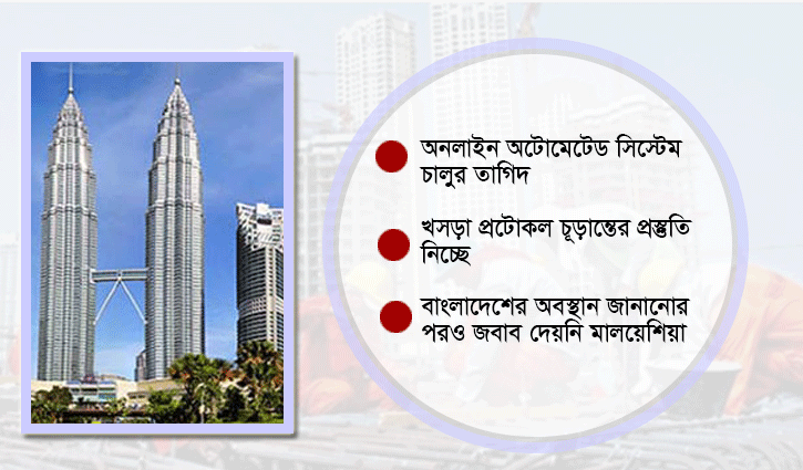 আশ্বাসেই ঝুলে আছে মালয়েশিয়ার শ্রমবাজার