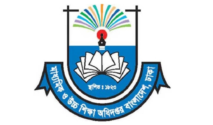 যে কারণে অ্যাসাইনমেন্টে অতি উত্তম, উত্তম, ভালো লিখছেন শিক্ষকরা যে কারণে অ্যাসাইনমেন্টে অতি উত্তম, উত্তম, ভালো লিখছেন শিক্ষকরা