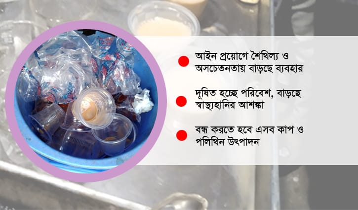 প্লাস্টিকের কাপে চা, বাড়ছে ক্যানসার ঝুঁকি প্লাস্টিকের কাপে চা, বাড়ছে ক্যানসার ঝুঁকি