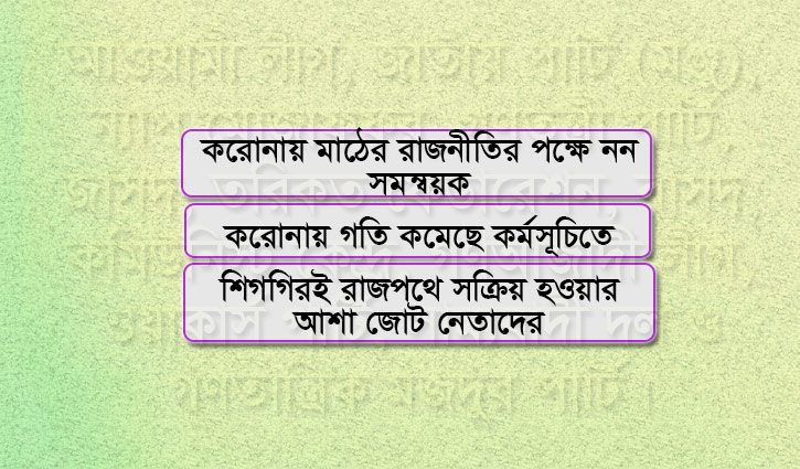 রাজপথে নেই, অনলাইনে সক্রিয় ১৪ দলীয় জোট রাজপথে নেই, অনলাইনে সক্রিয় ১৪ দলীয় জোট